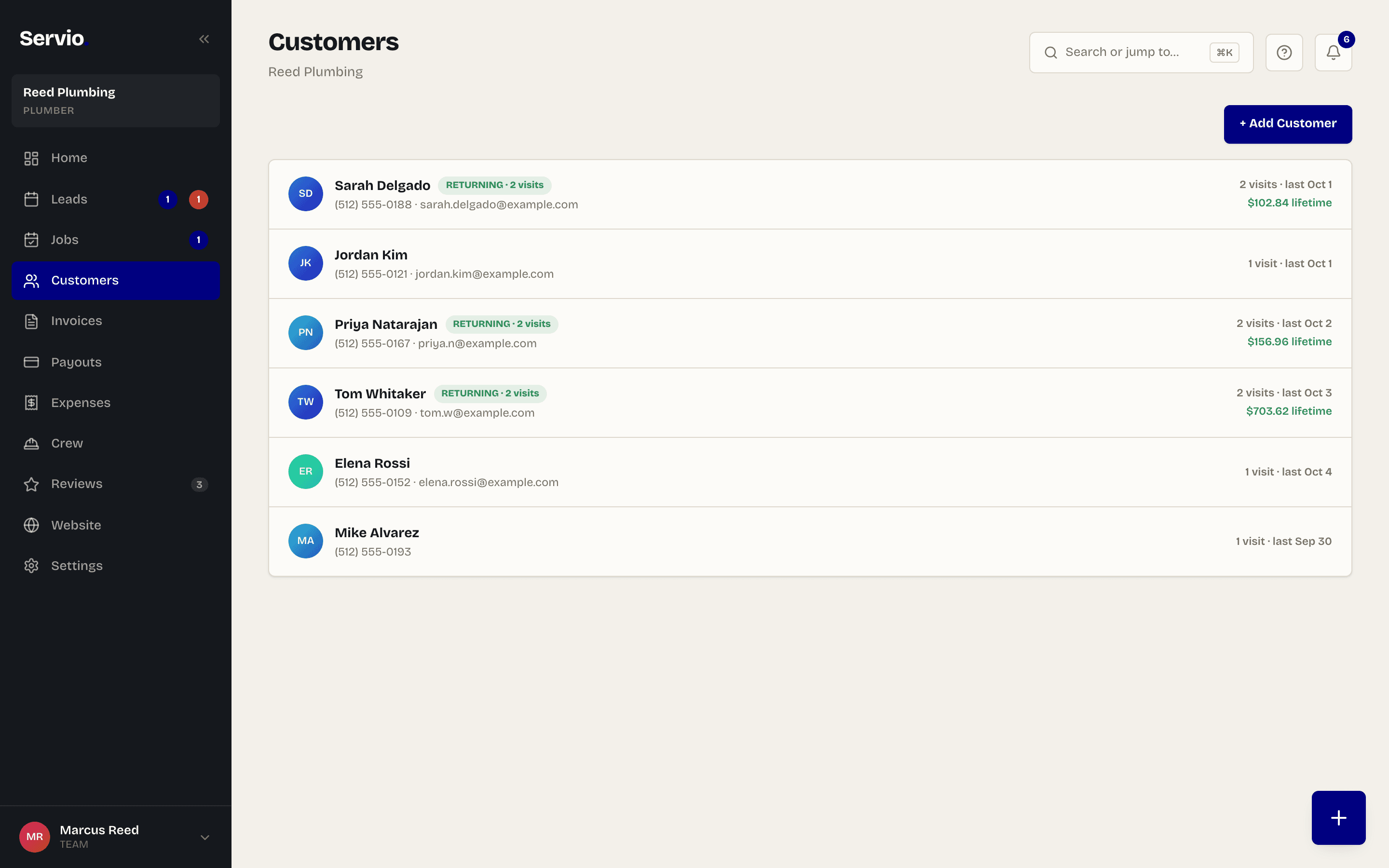 The Customers list